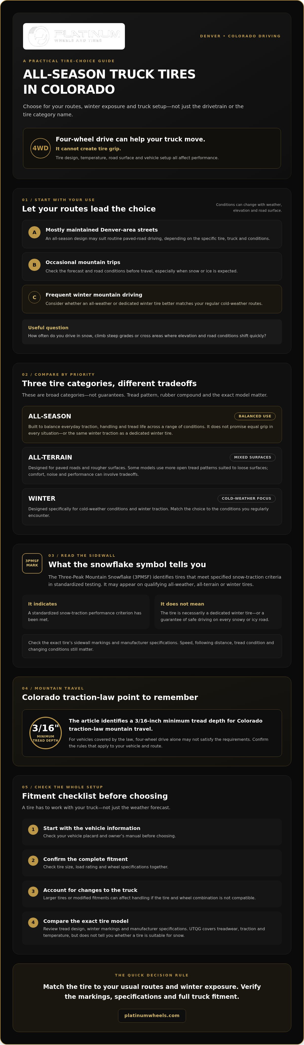 Best All Season Truck Tires for Denver Driving infographic