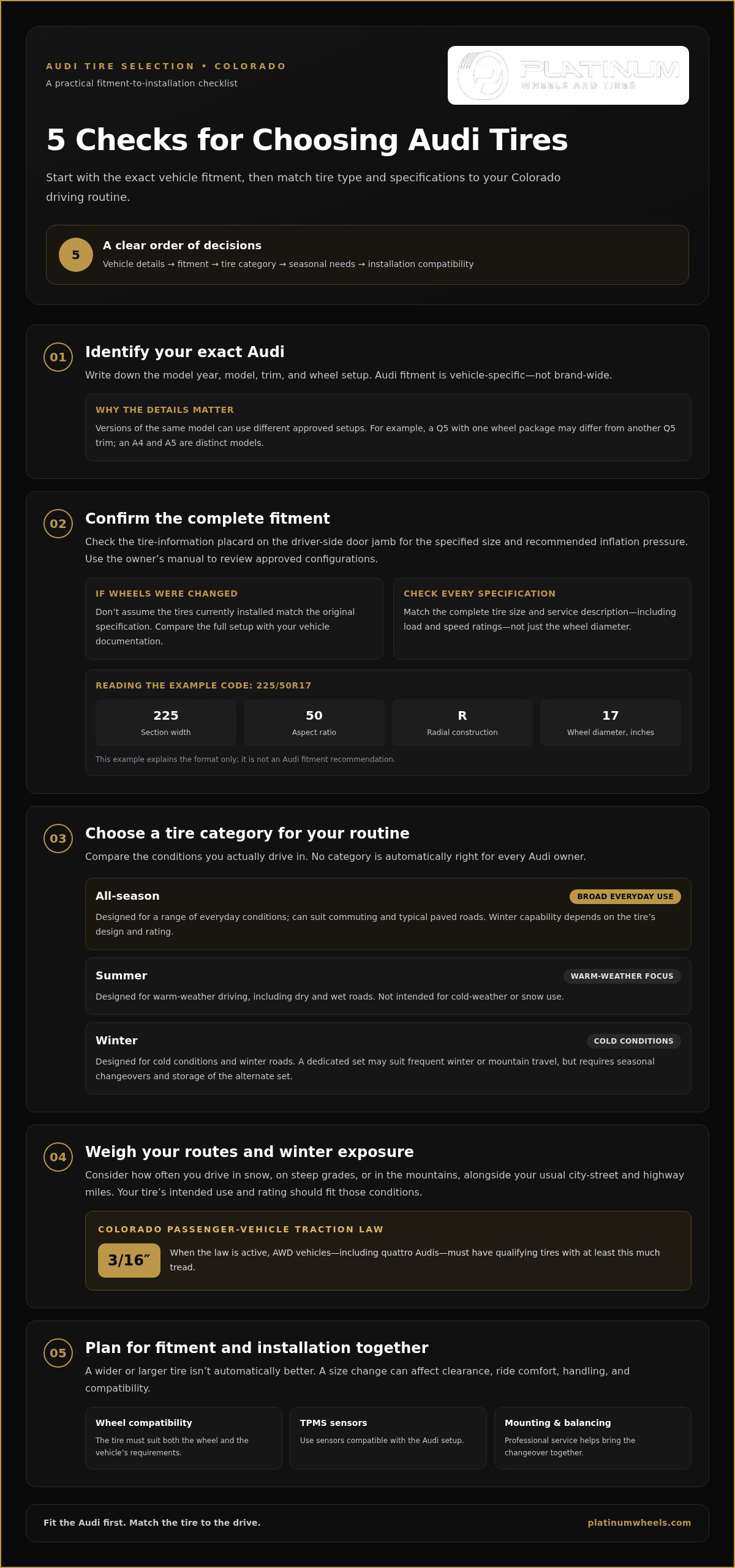 Best Audi Tires in Denver: Expert Selection & Fitting infographic