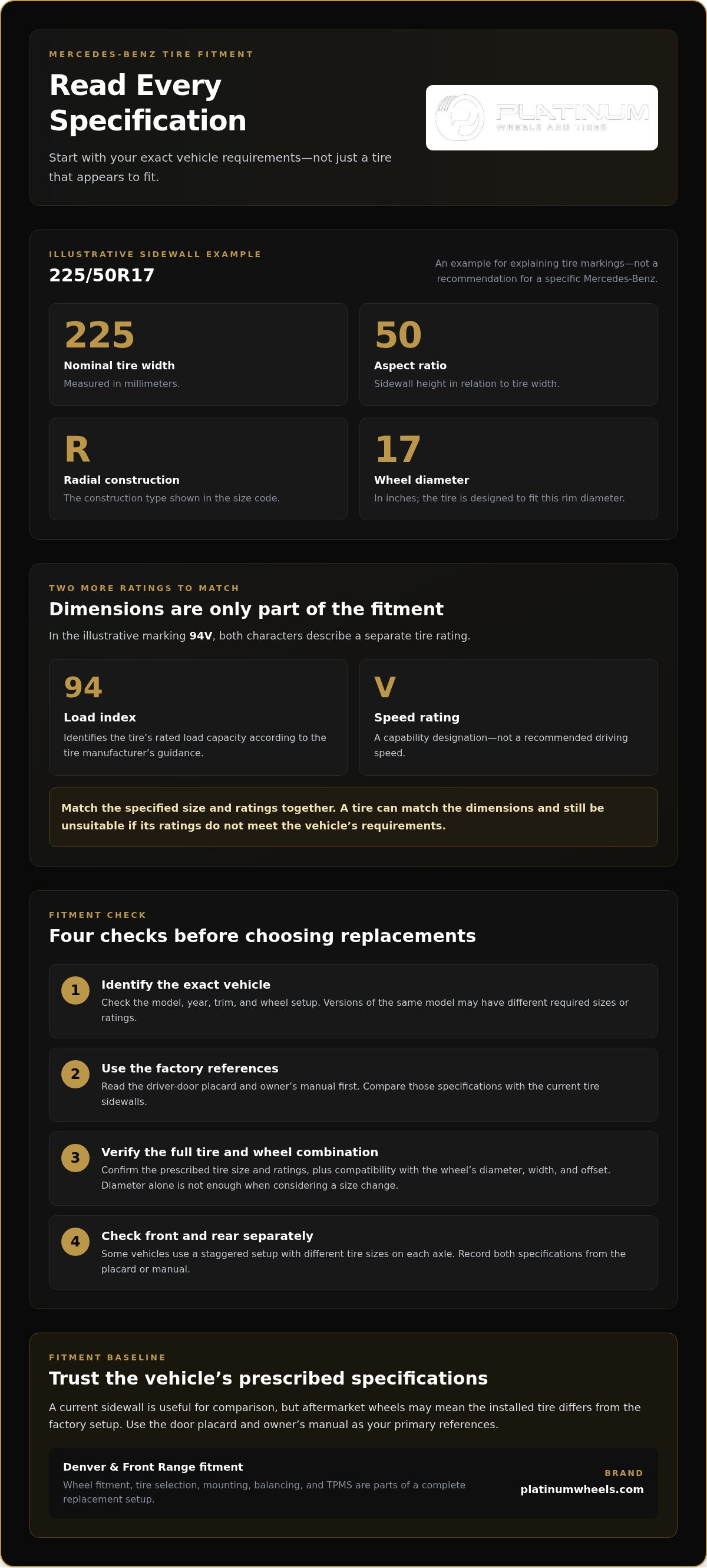 Best Mercedes Tires for Denver: Expert Local Buying Guide infographic
