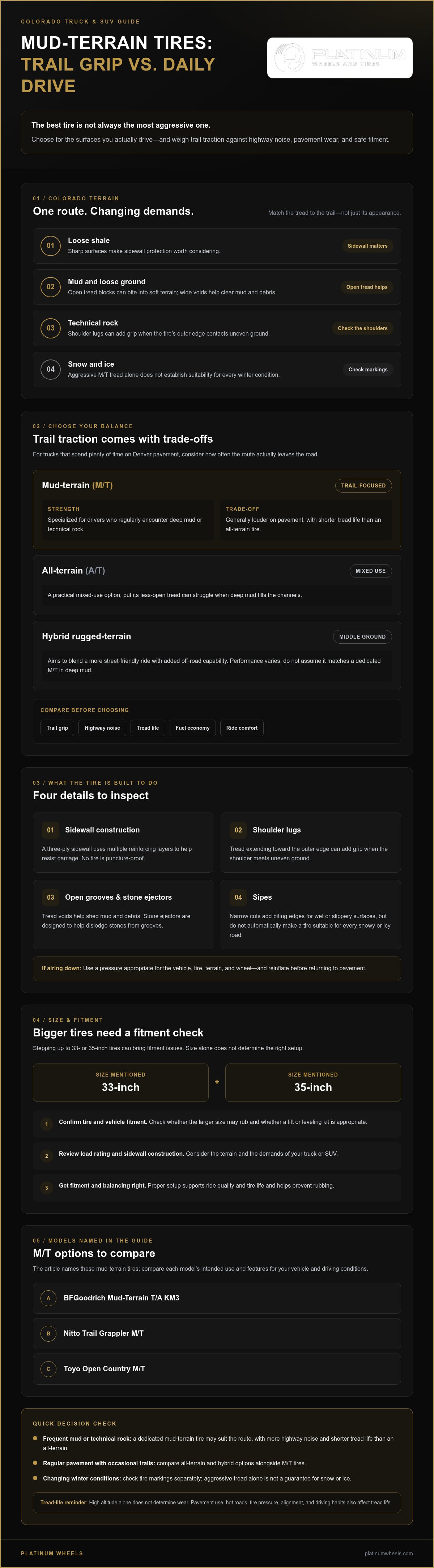 Best Mud Terrain Tires for Denver Off-Roading infographic