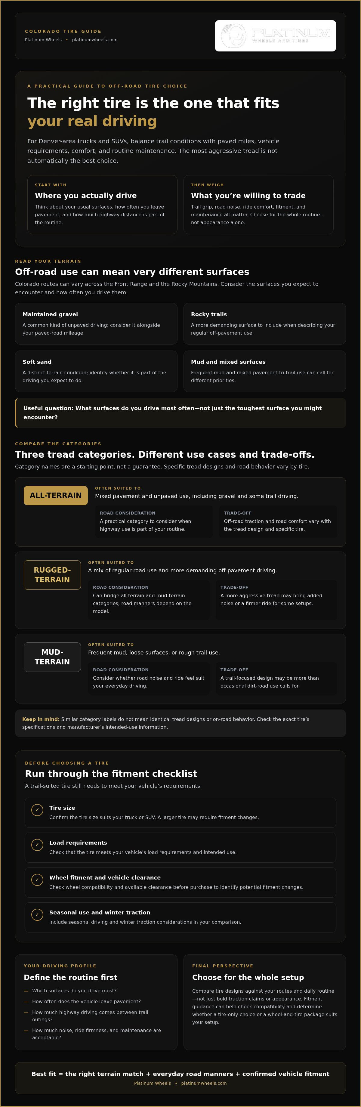 Best Off-Road Tires for Denver Trails: Top Picks 2026 infographic