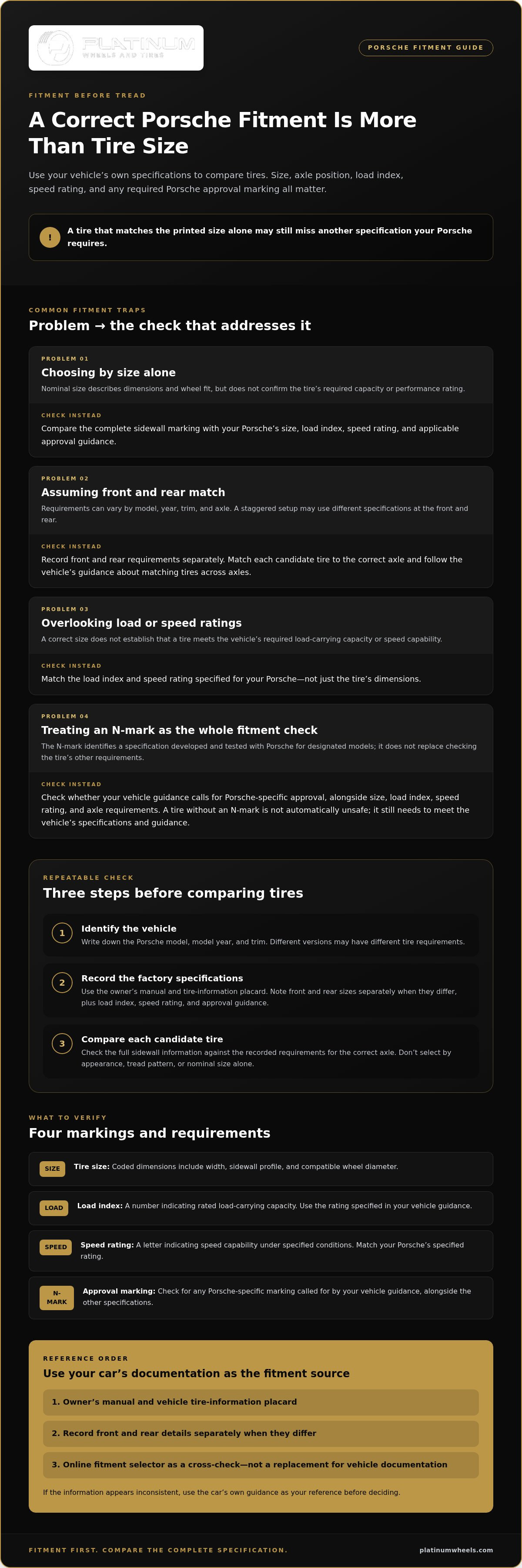 Best Porsche Tires in Denver: Expert Performance Guide infographic
