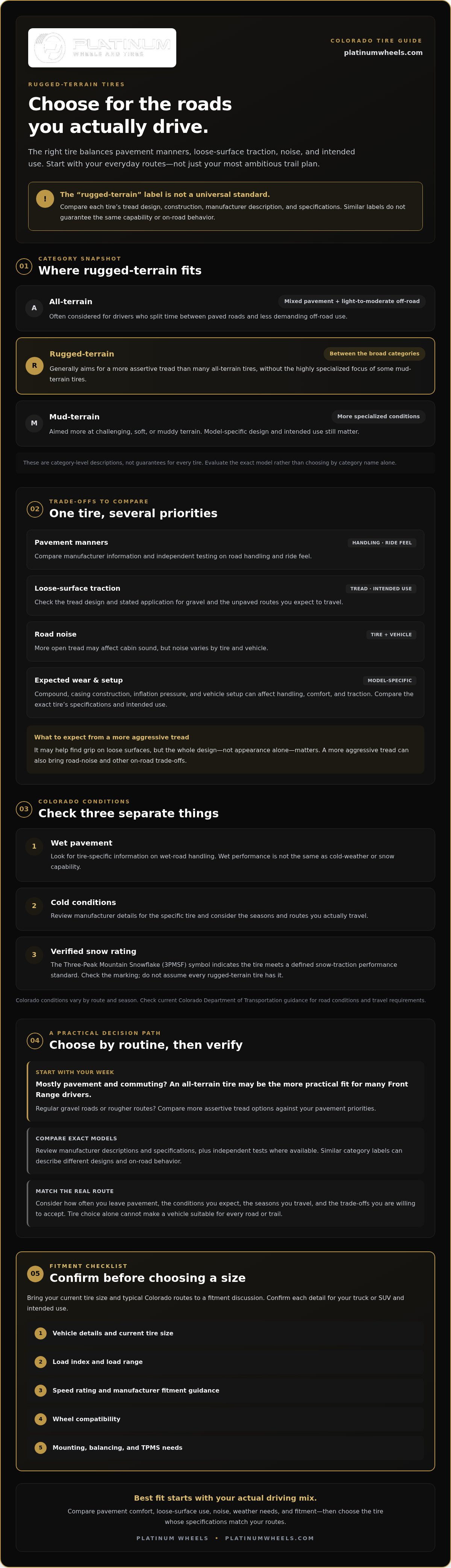 Best Rugged Terrain Tires for Denver Off-Roading infographic