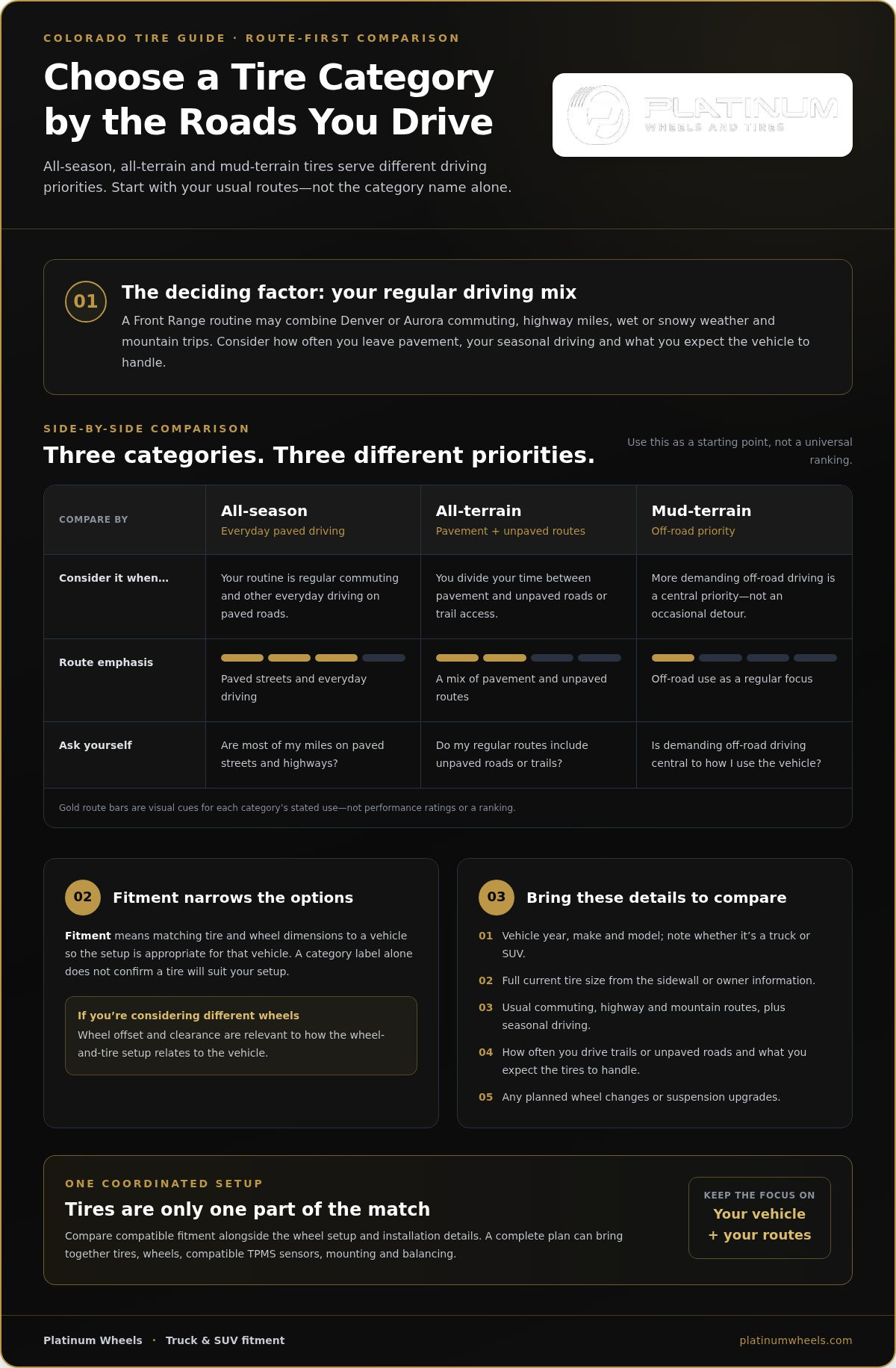 Best Tires Near Me: Denver & Aurora’s Top Rated Shop infographic