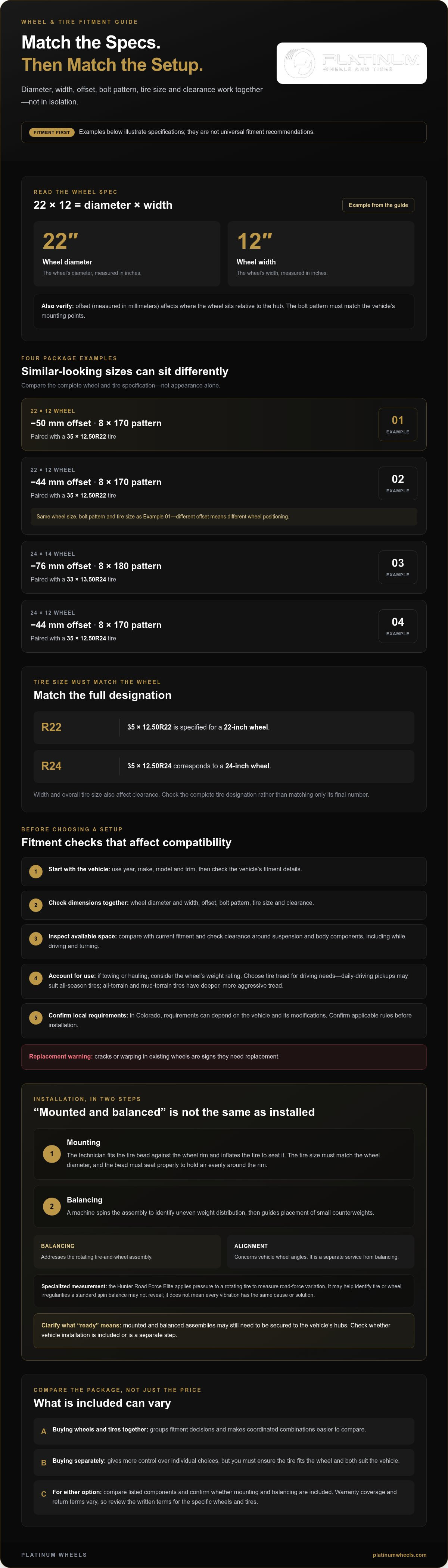Best Wheel and Tire Packages in Denver | Expert Guide infographic