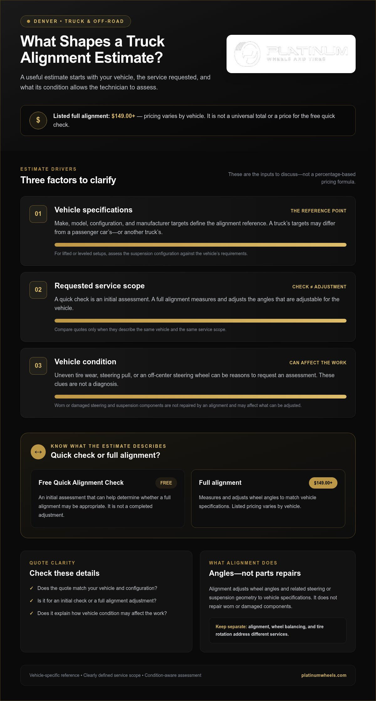 Denver Wheel Alignment Costs for Trucks & Off-Roaders infographic