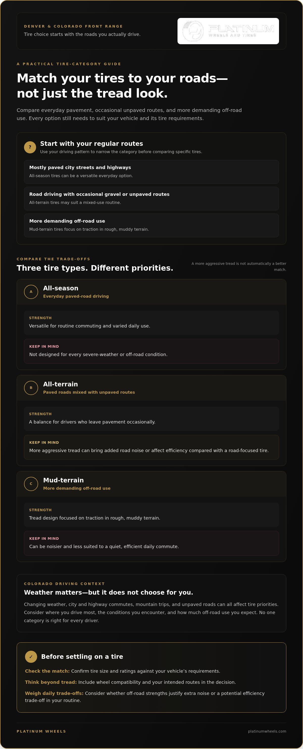 Expert Tire Shop in Denver: Custom Wheels & New Tires infographic