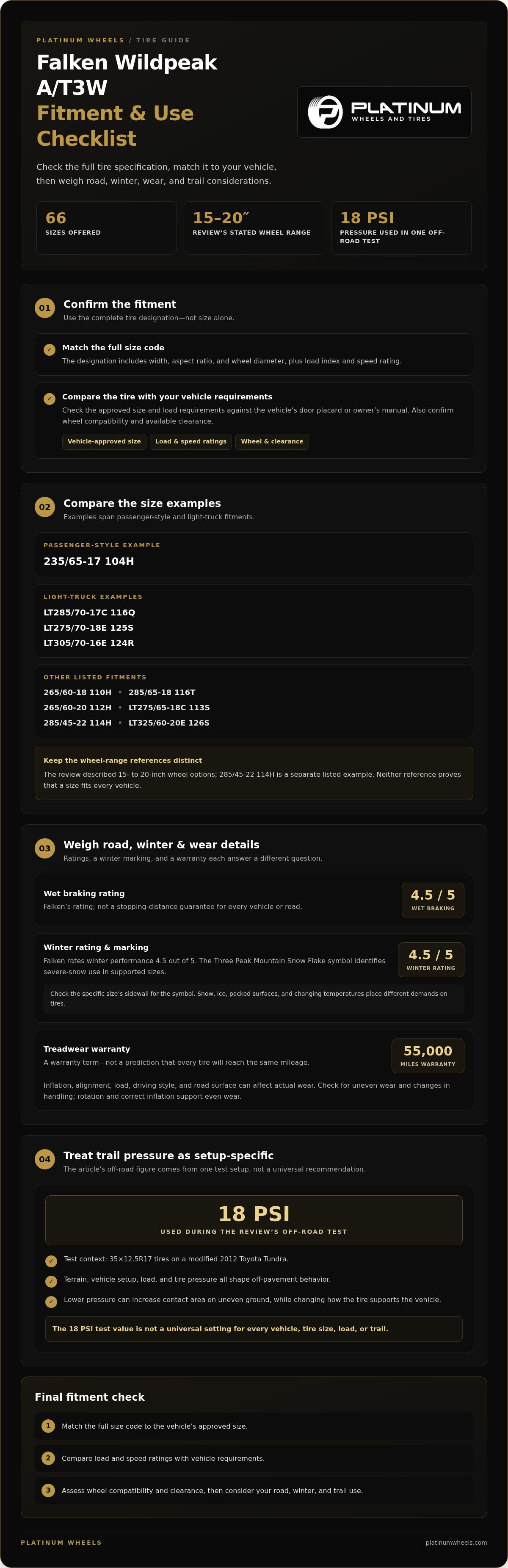 Falken Wildpeak AT3W Guide: Top Denver All-Terrain Tires infographic