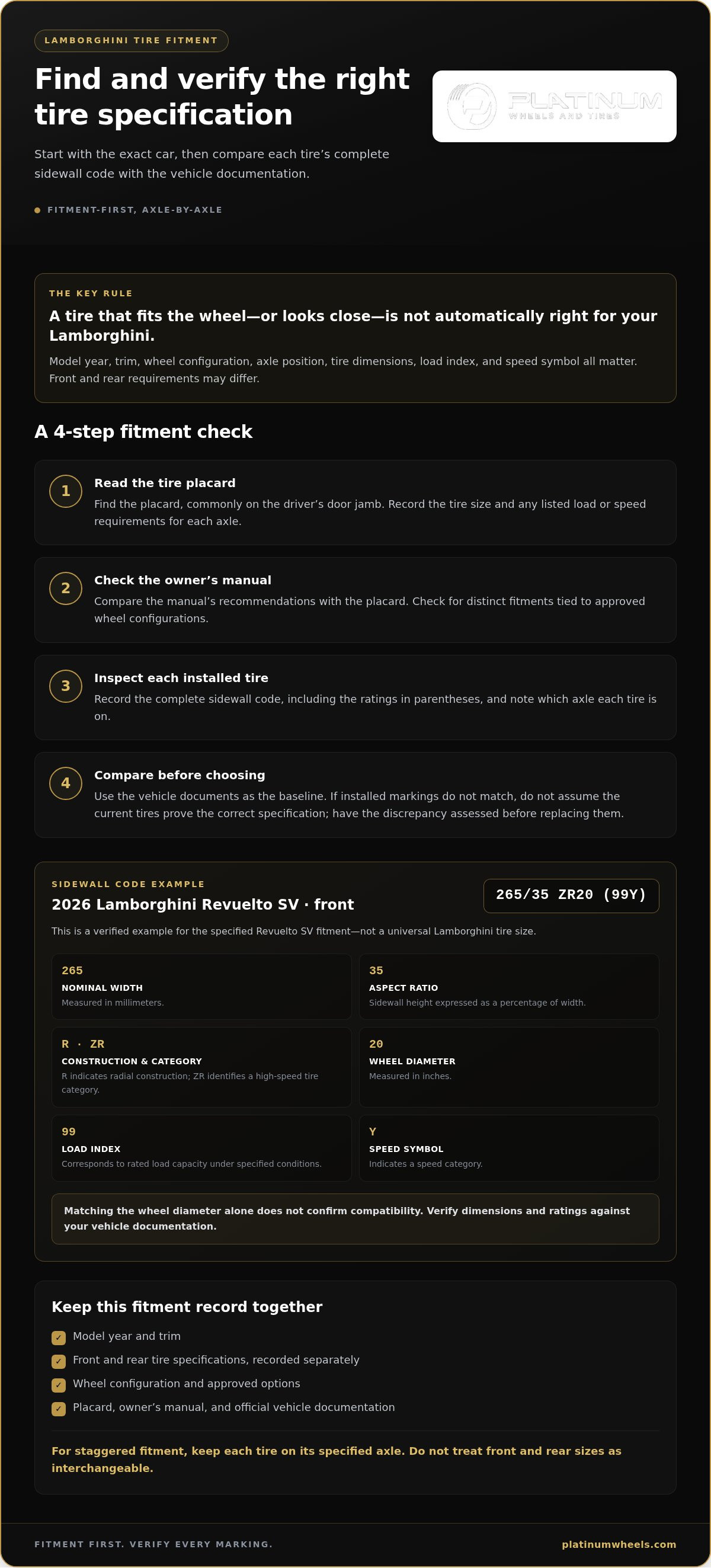 Performance Lamborghini Tires: Denver’s Elite Tire Service infographic