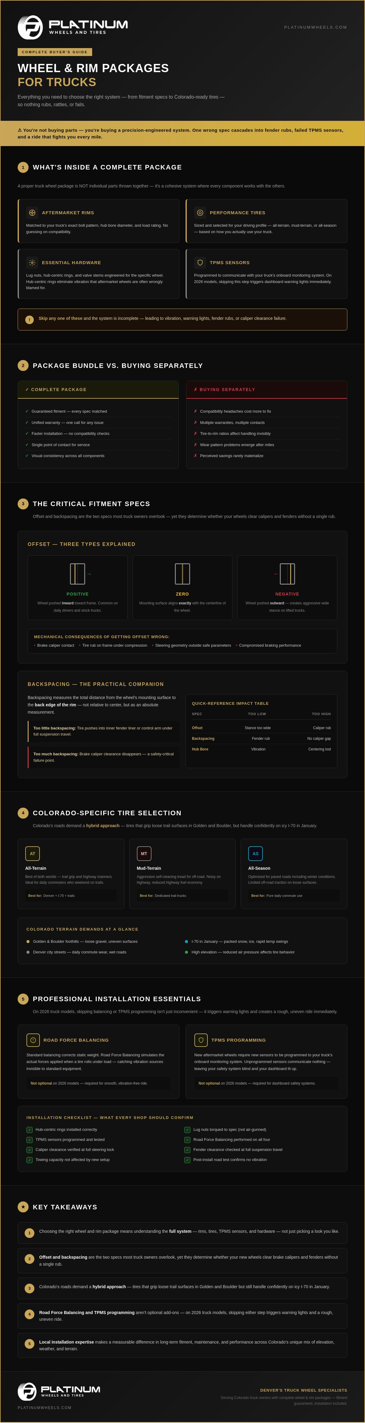 The Complete Guide to Wheel and Rim Packages for Trucks in 2026 infographic