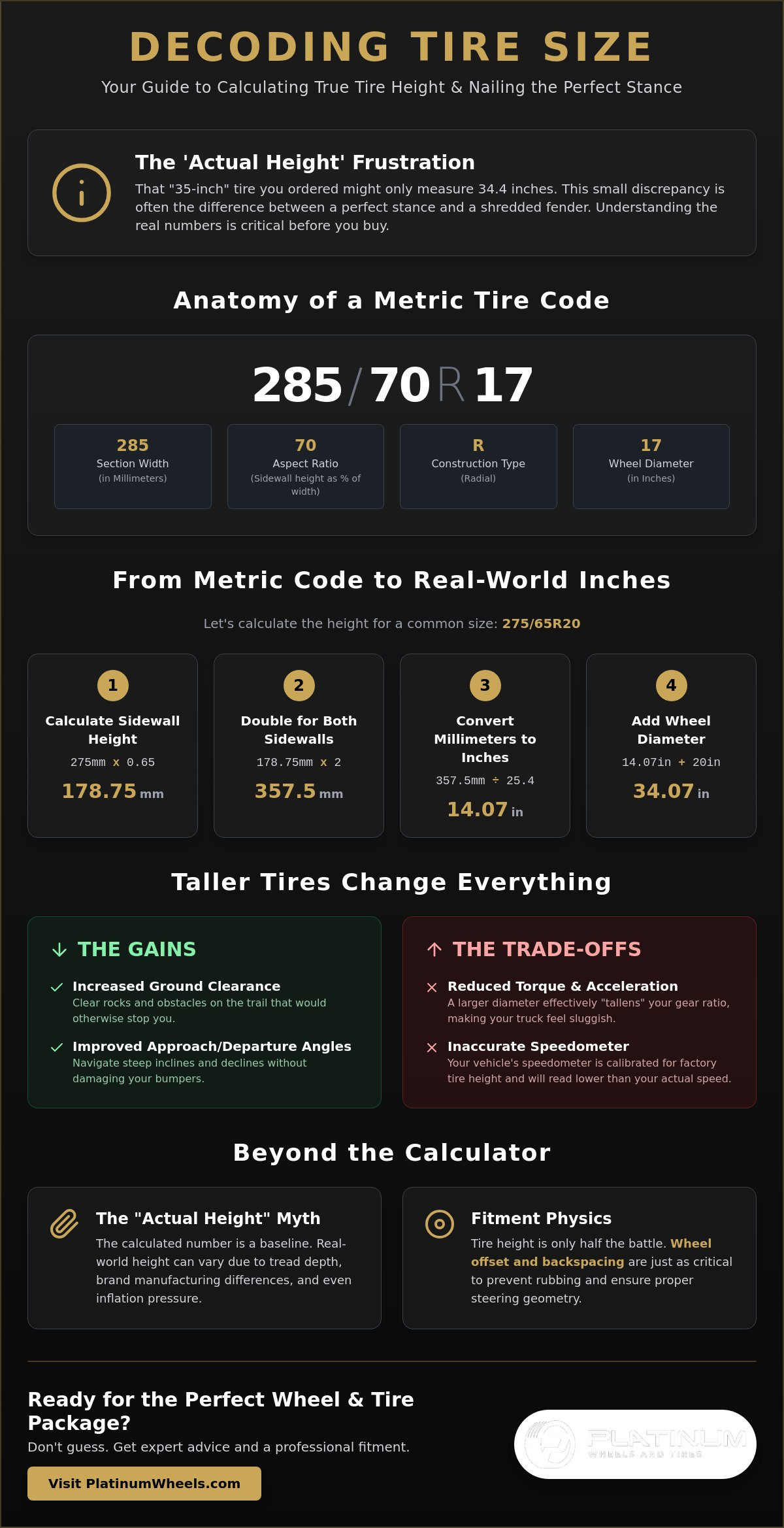 Tire Height Calculator: The Ultimate Guide to Truck Tire Fitment infographic