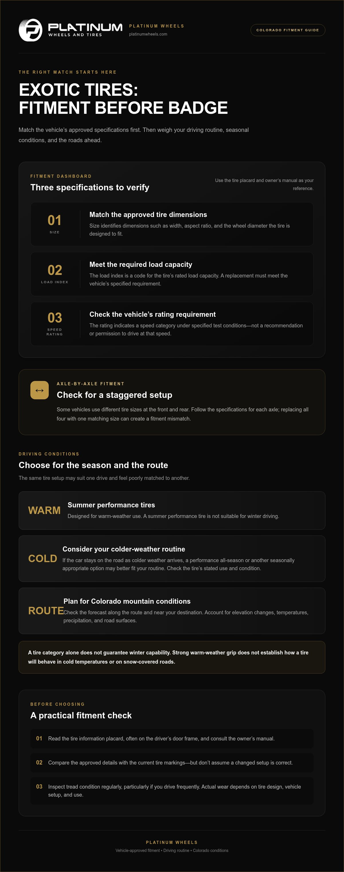 Top Exotic Car Tires for Denver Roads: Performance Guide infographic