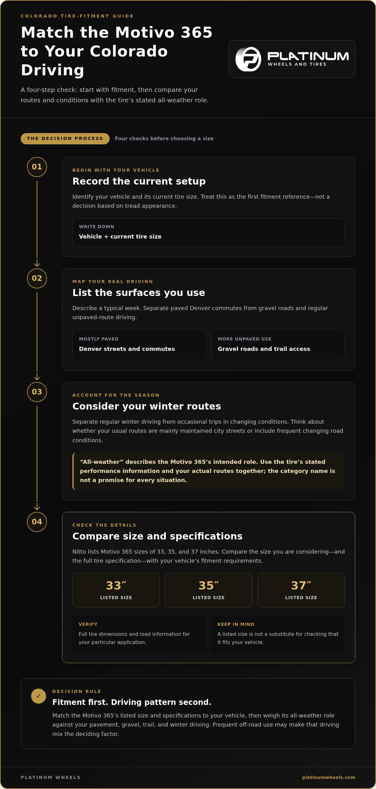 Top Nitto Tires for Denver Roads & Colorado Trails infographic